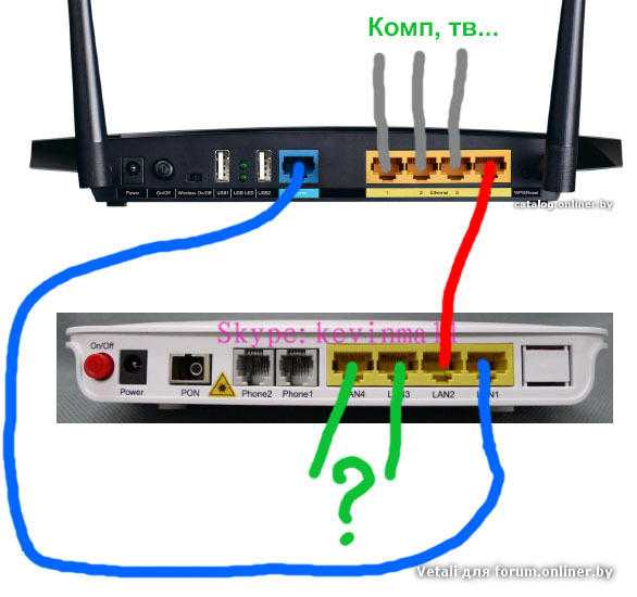 Usb-порт на роутере netis. настройка общего доступа к накопителю, ftp, dlna