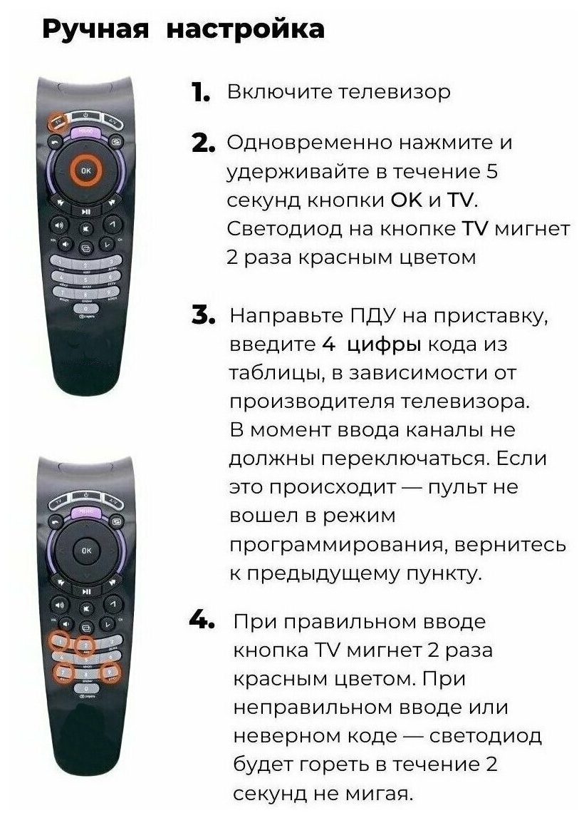 Как самостоятельно настроить пульт от ростелеком — инструкция, коды, faq