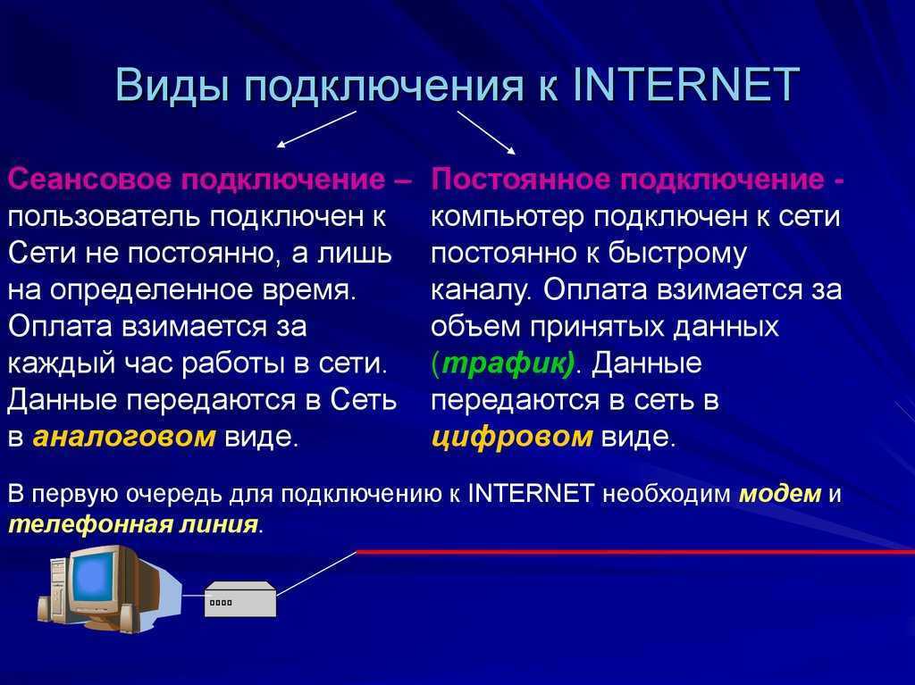 Типы подключения к интернету — выбор при настройке роутера
