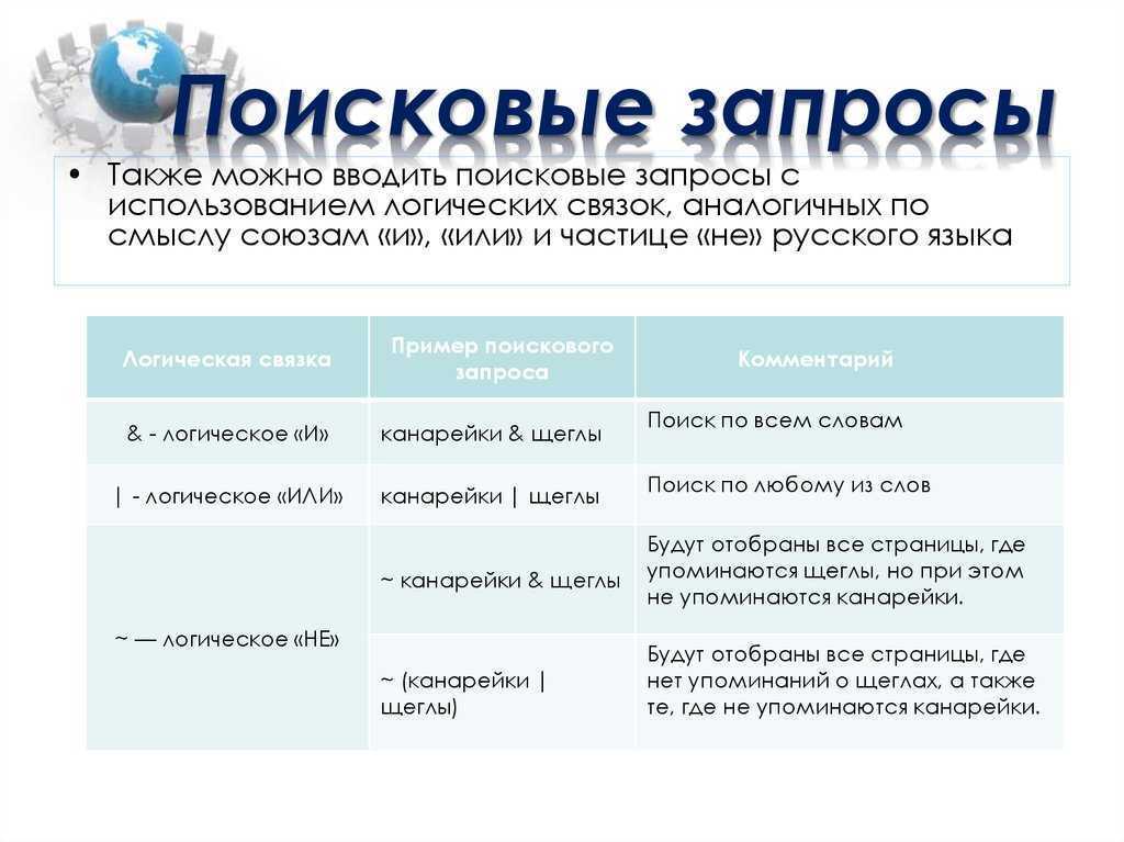 3 типа людей, которые никогда не публикуют свои фото в соцсетях. • блог "будьте здоровы!"
