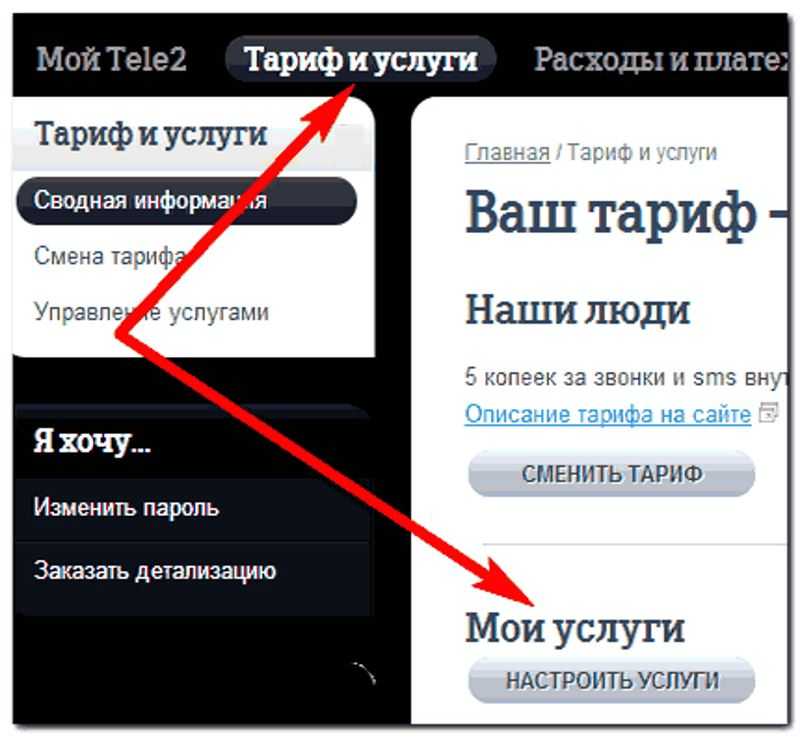 Как отключить мобильный интернет на теле2