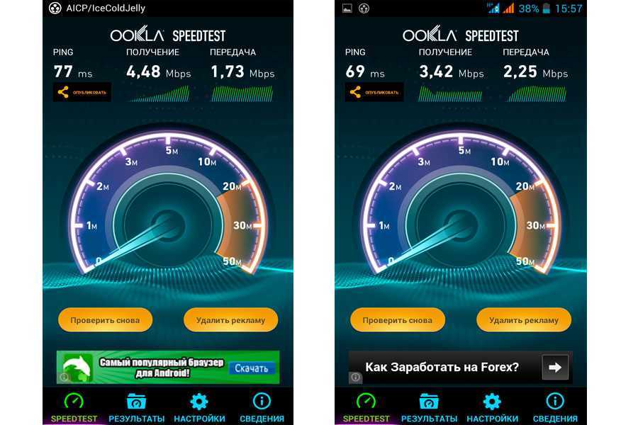 Speedtest.net — проверка скорости интернета