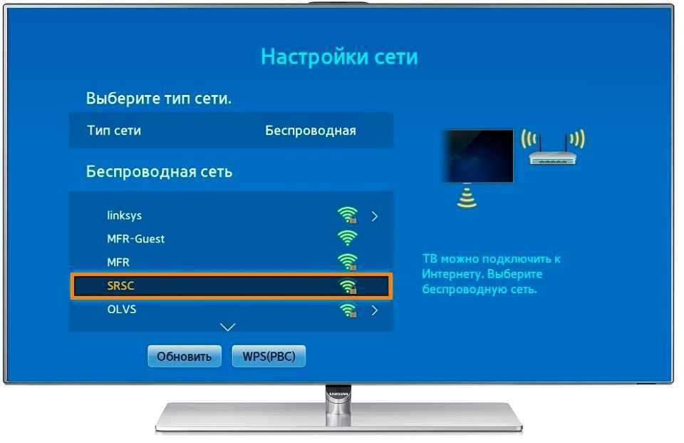 Как подключить телевизор lg smart tv к интернету по wi-fi через роутер?