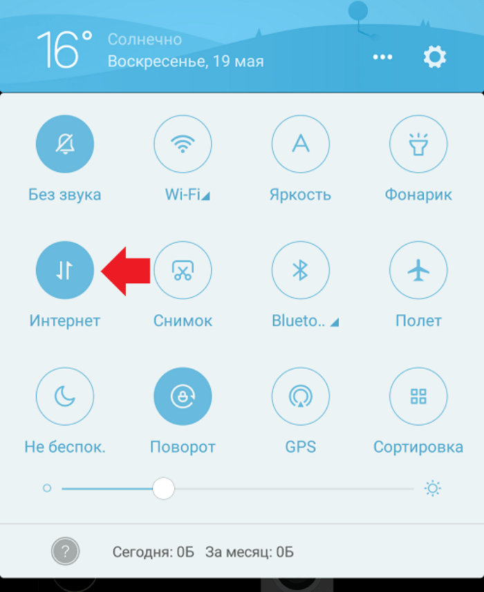 Как отключить мобильный интернет на телефоне - инструкция