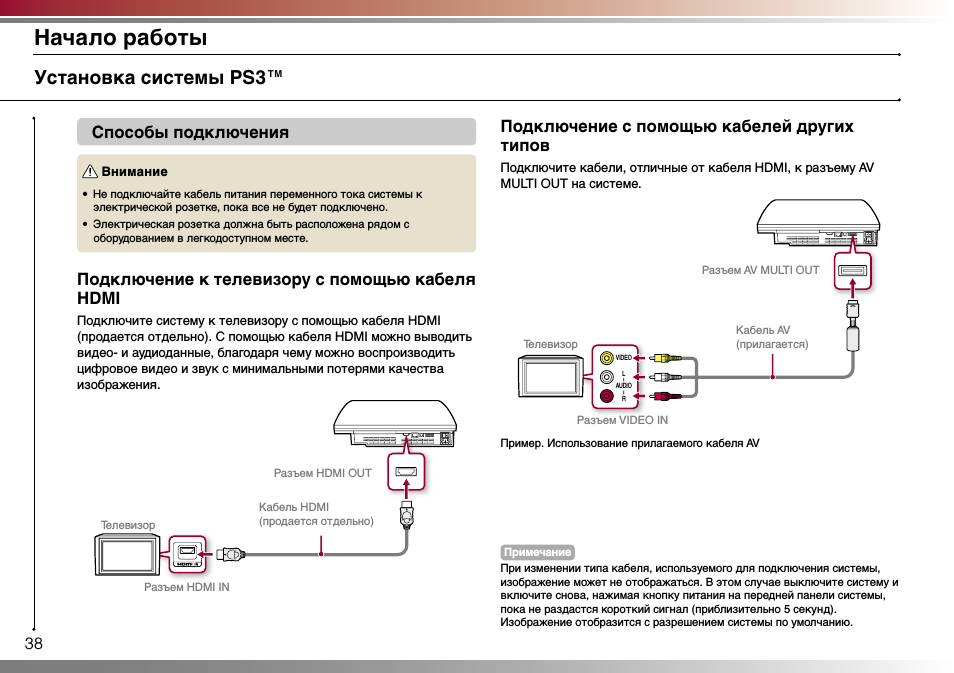 Настройка подключения к интернету на playstation 3