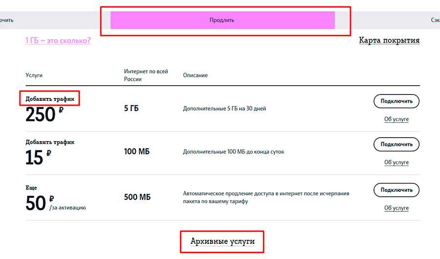 Пакеты интернета теле2: как подключить и отключить, условия, стоимость