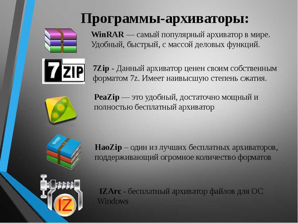 Как разархивировать файл простыми способами