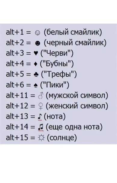 ✅ эмодзи и смайлы в windows 10: для вставки достаточно нажать на "win"+"." - wind7activation.ru