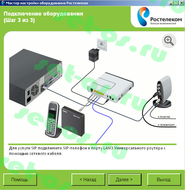 Настройка роутера sagemcom 2804 — решение проблем при появлении ошибок