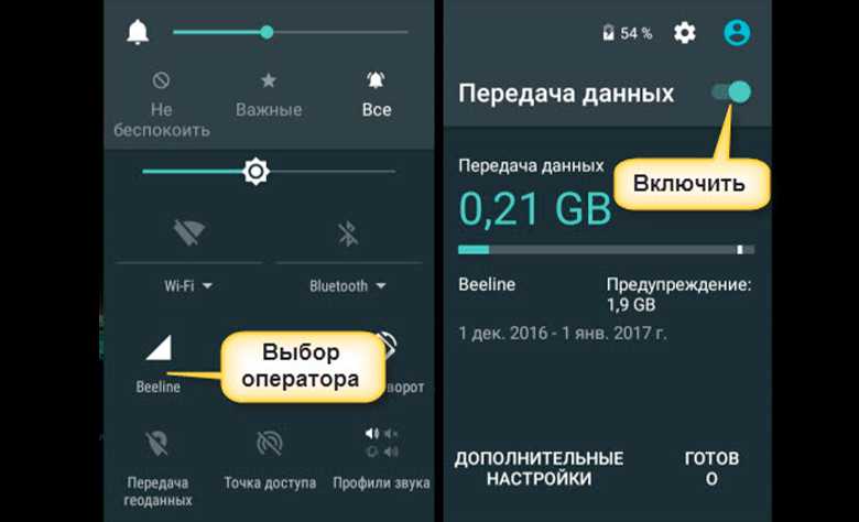 Как подключить интернет на смартфоне "андроид": настройка мобильного телефона через компьютер