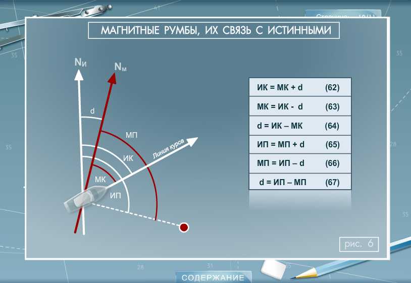 Indoor-навигация: полное руководство 2022 от navigine