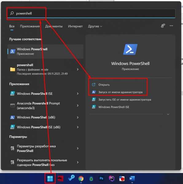 Как открыть командную строку от администратора в windows 10