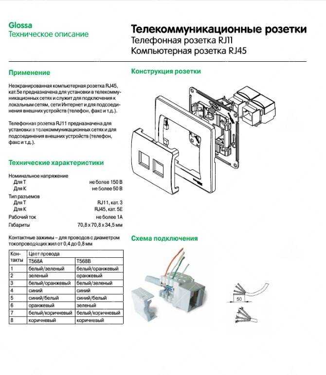 Принцип установки интернет розетки, схемы и ошибки при подключении