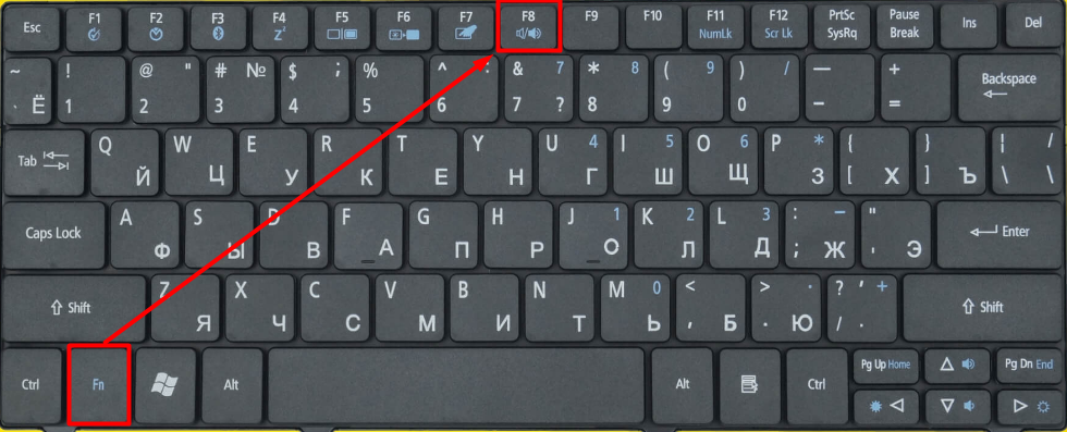 Инструкция: как отключить тачпад на ноутбук asus, hp, lenovo и других на windows