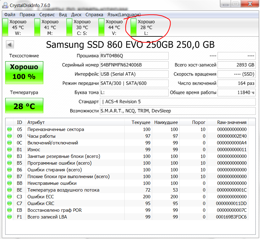6 способов проверить ssd диск на ошибки — техничка