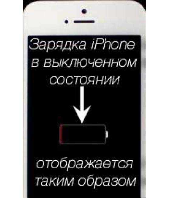 Почему при зарядке телефон издает звук. зачем телефон издает звуки при зарядке и что с этим делать