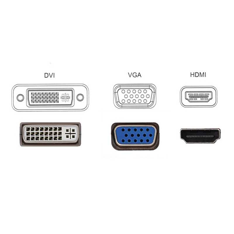 Как подключить монитор к ноутбуку через vga, hdmi или displayport кабель
