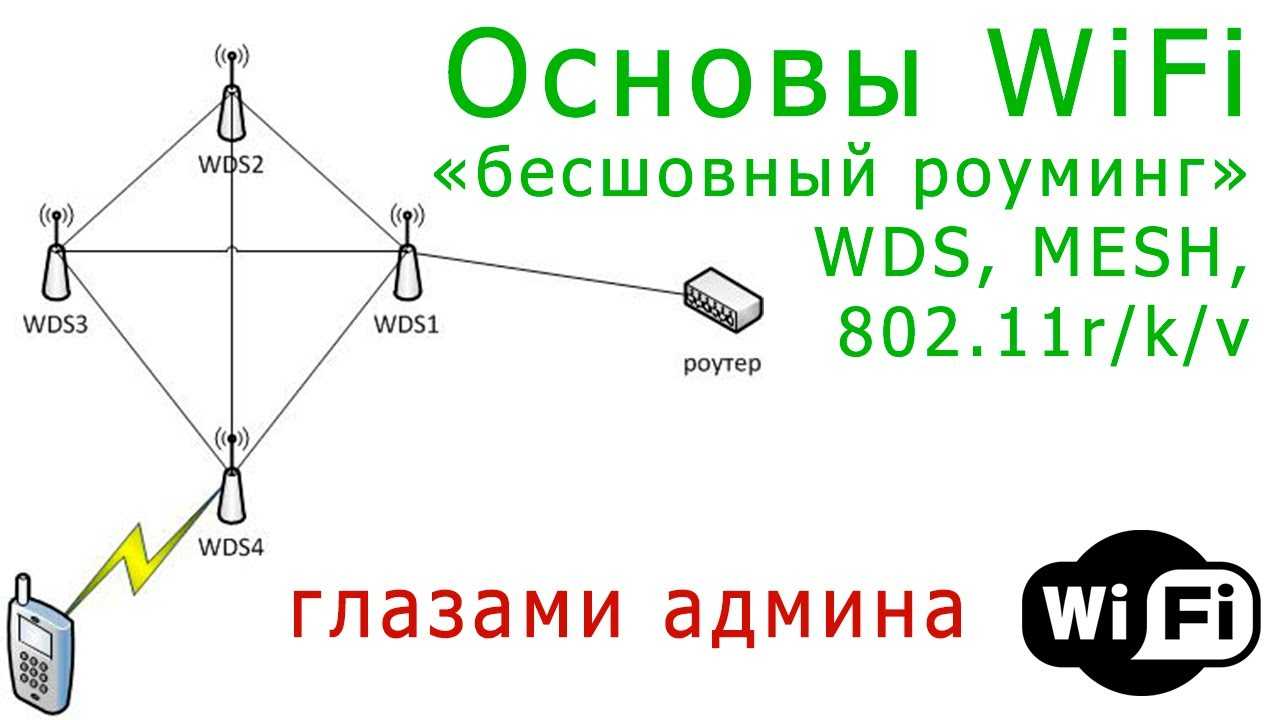 Как выбрать усилитель wi-fi сигнала? лучшие wi-fi репитеры 2020-2021 для квартиры или дома