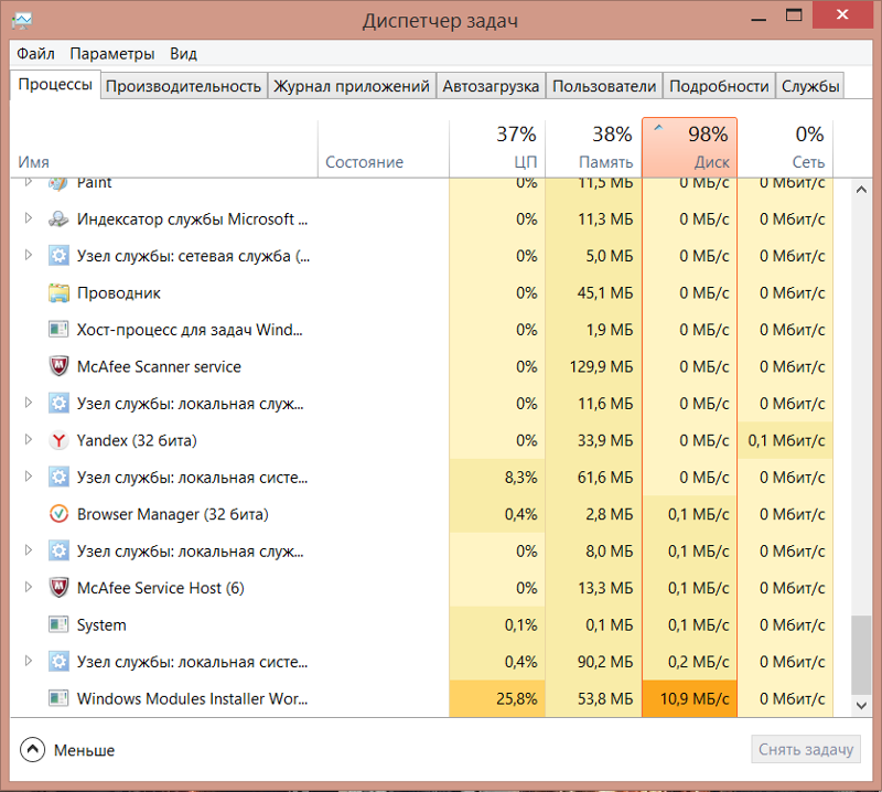 System.exe грузит процессор до 30-50%... что делать?