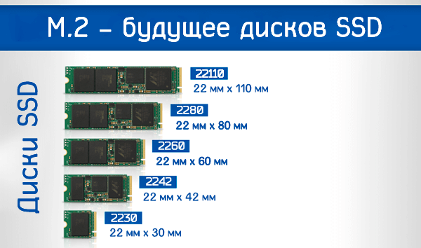 Как определить какой ssd m 2 разъем на ноутбуке