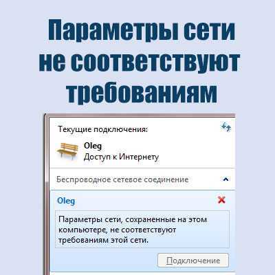 Как настроить два роутера в одной сети — по кабелю и через wifi | настройка оборудования