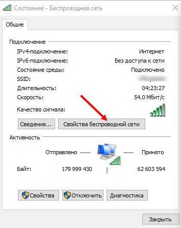 Wi-fi пишет «подключено, без доступа в интернет»: что делать, как исправить