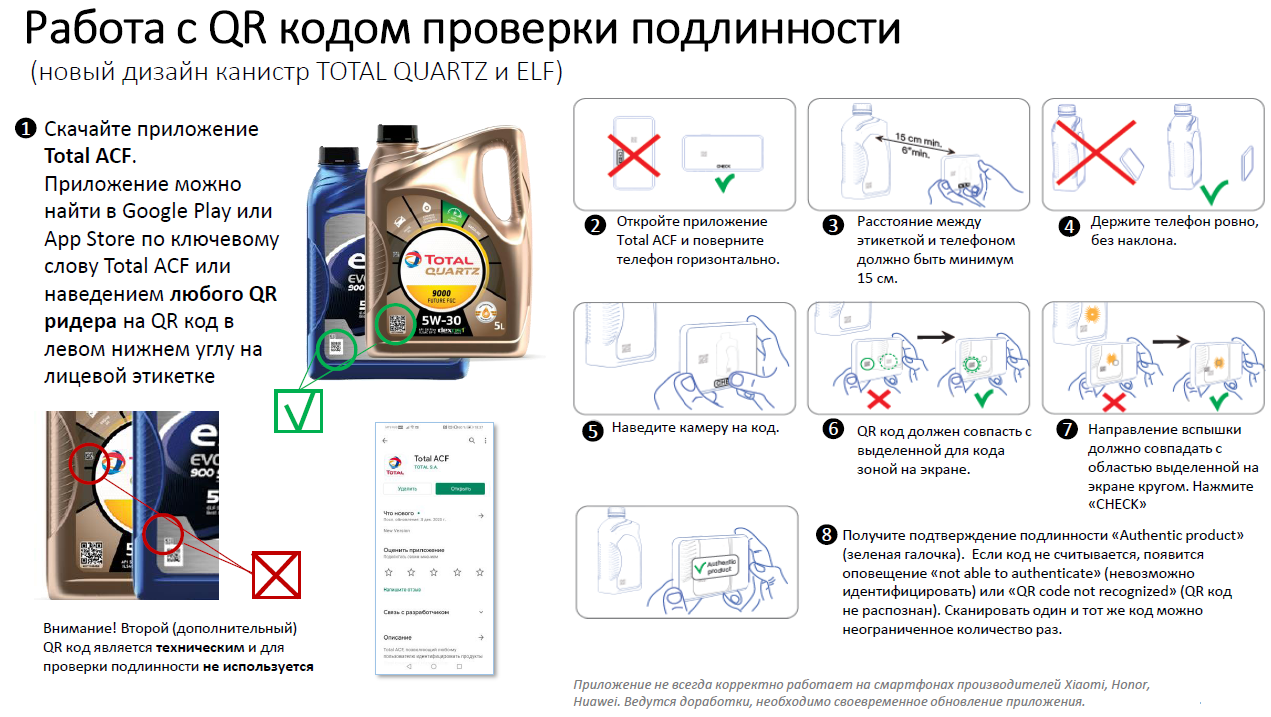 О чем расскажет штрих-код?