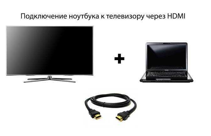 Как вывести экран ноутбука на компьютер через wifi