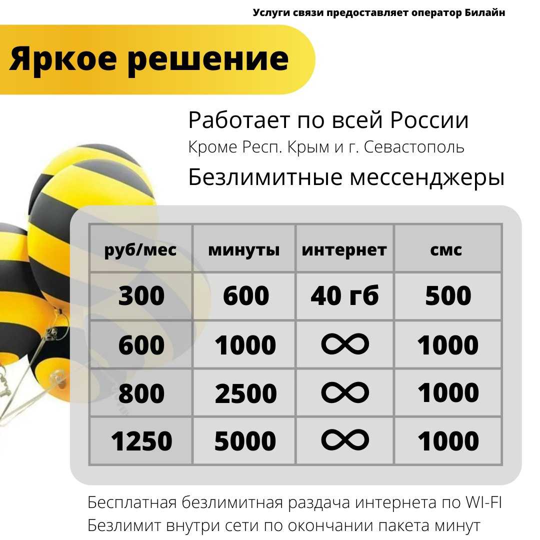 Закон о связи билайн. Номер Билайн. Оператор Билайн. Оператор Билайн номер. Абонент Билайн.