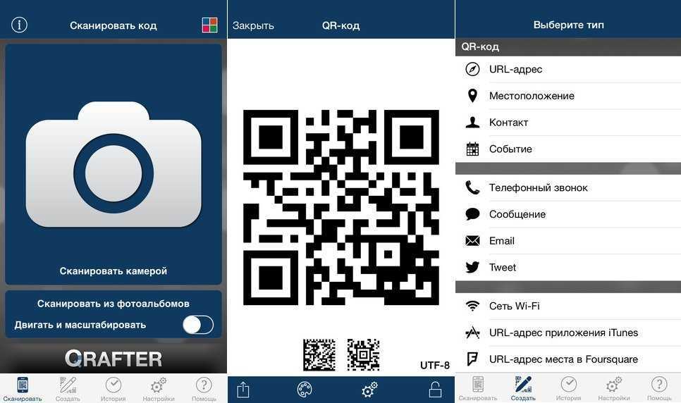 Что такое qr-код и как его сканировать