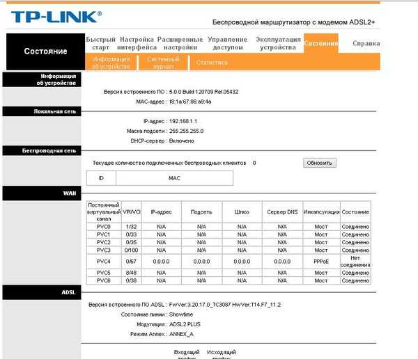 Как правильно настроить роутер tp link под ростелеком - способы