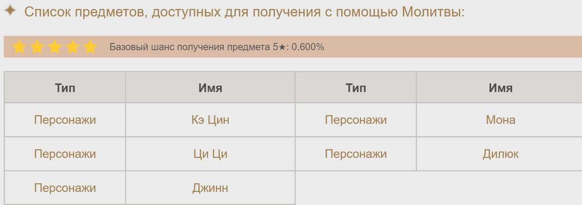 Как узнать реальный объем флешки и восстановить ее работоспособность (китайские подделки на 120, 240, 500-1000 гб)