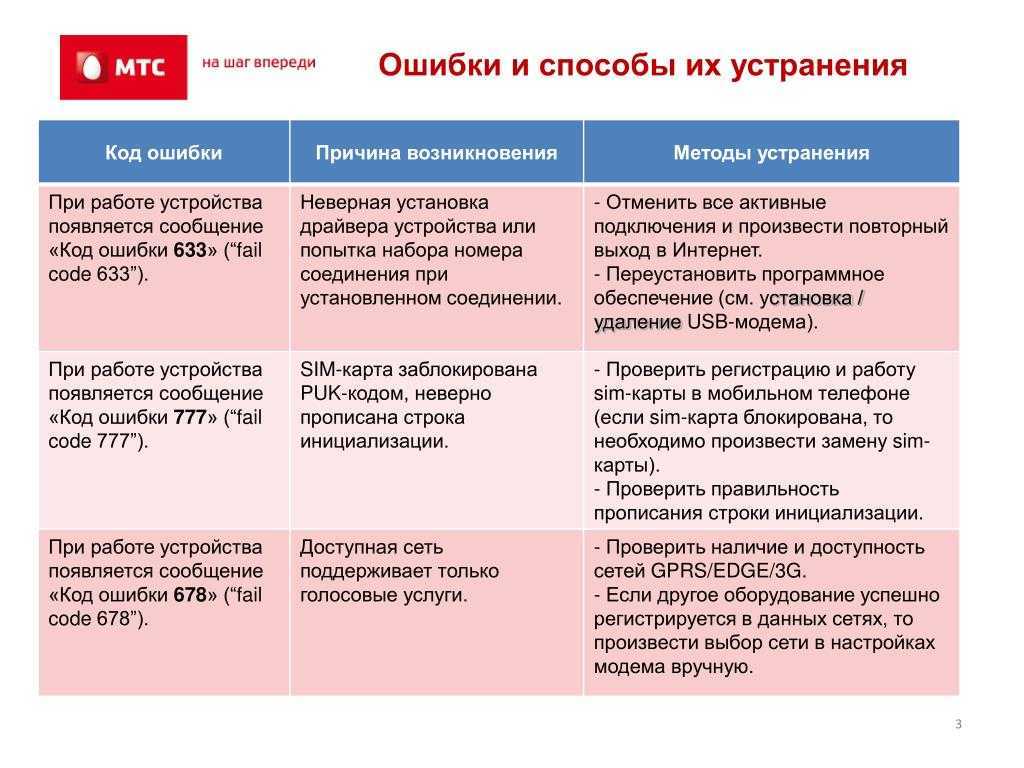 Ошибка 638 — сбой при подключении к интернету