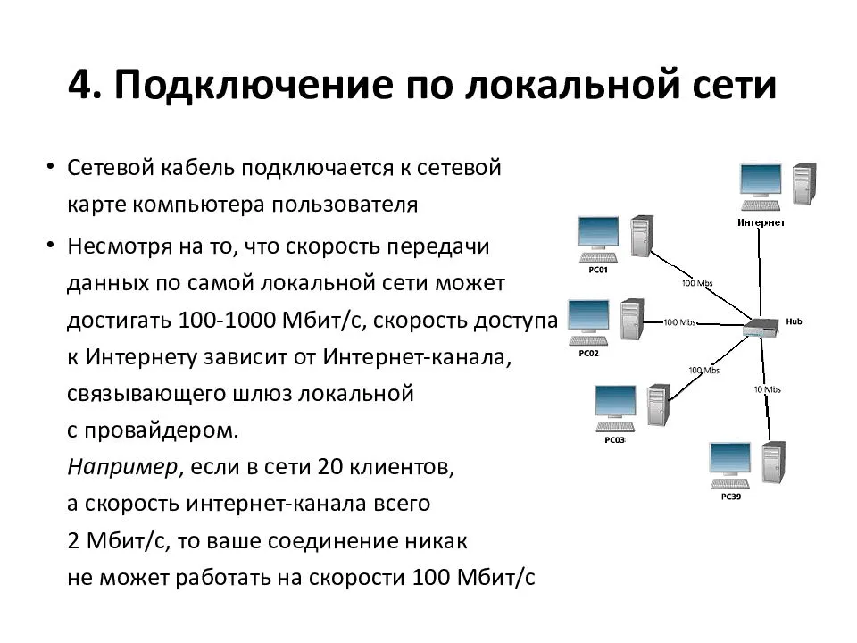 Как подключить ноутбук к ноутбуку - подробная инструкция