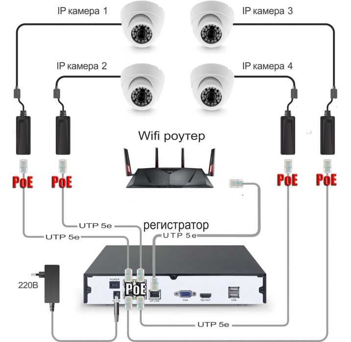 Hikvision ds 2cd vc1w отвязать от ростелекома