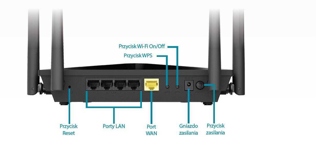 Функция wps на wifi роутере и модеме (qss) - зачем нужна кнопка wps/rst