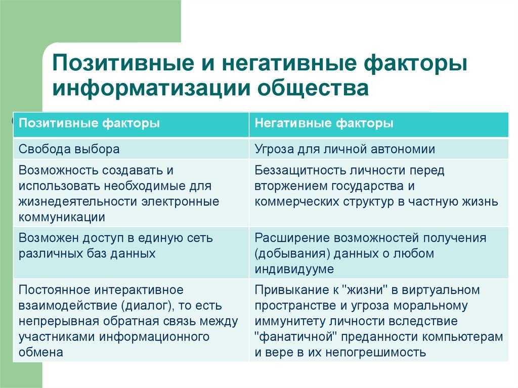 Гигабитный интернет для офиса – комфортный и высокоскоростной доступ в сеть