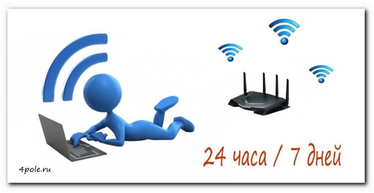Влияние беспроводных сетей wifi на организм человека: вредное ли излучение