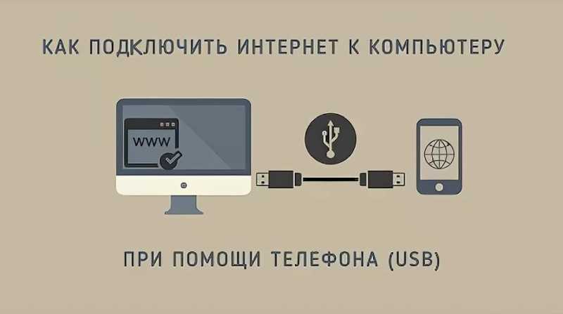 Как подключить и настроить интернет на планшете