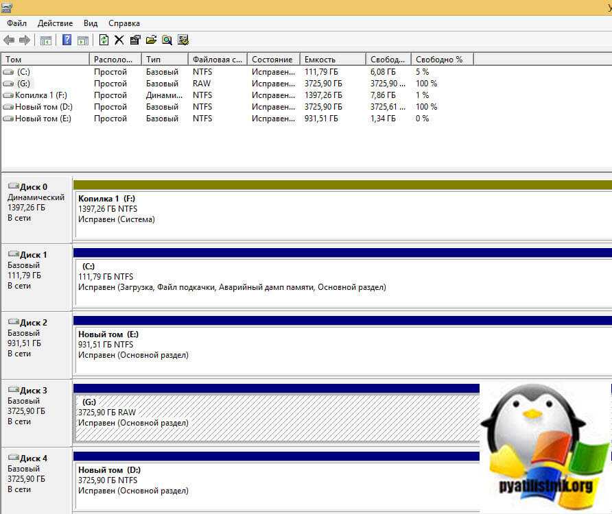 Структура диска повреждена чтение невозможносъемныц диск. Dynamic GPT Disk структура. Структура диска повреждена чтение невозможно флешка как исправить.