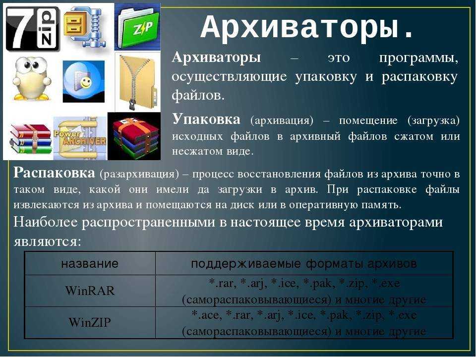 Какой архив лучше rar или zip: в чём отличие rar от zip архива, что лучше – в чем разница zip и rar архивов? —  эксперт — интернет-магазин электроники и бытовой техники