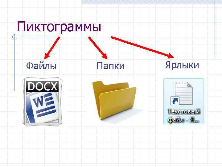 Как создать ярлык сайта на рабочем столе или коллекционируем любимые сайты в удобном месте