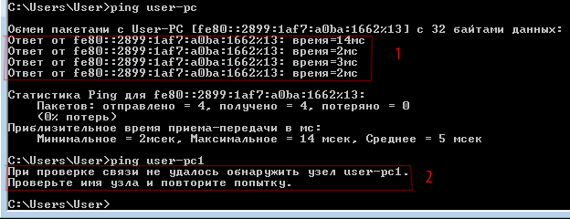 Ping проверка сети и интернета