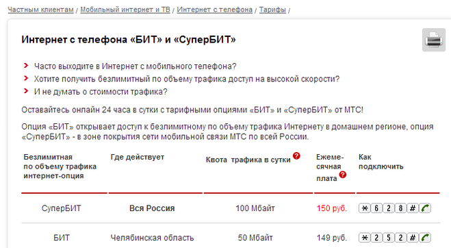 Услуга мтс «супербит»