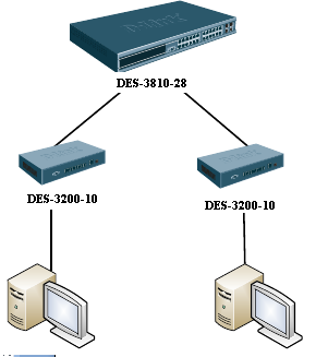 Настройка des 3200. Web Интерфейс коммутатора d link. Настройки коммутатора des. Des-3200-52. Des-3200-10.