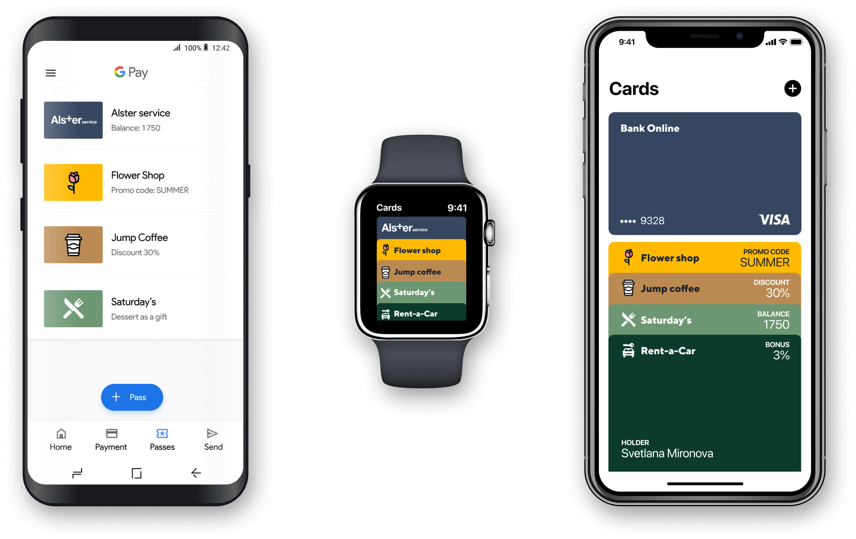 Как пользоваться google pay — подробная инструкция