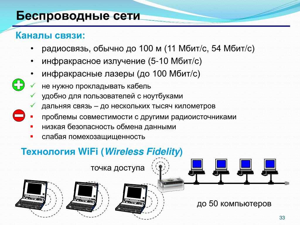 Нет доступных подключений в windows 7. пропал wi-fi, сеть с красным крестиком