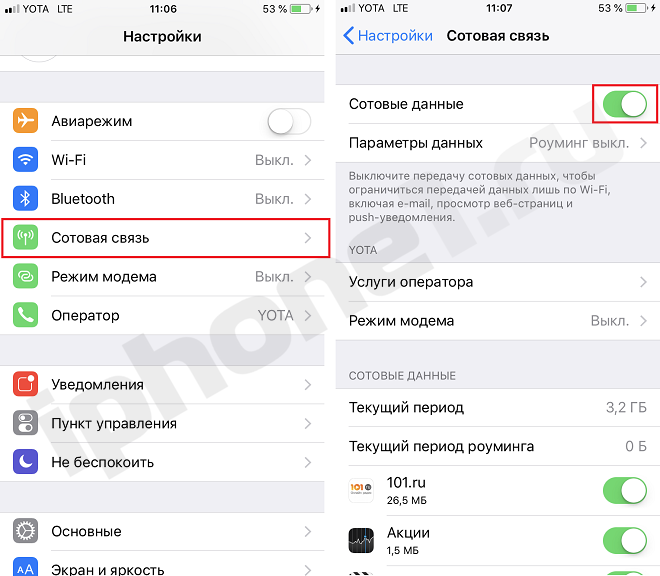 Как включить и выключить мобильный (сотовый) интернет или wi-fi на iphone и ipad
