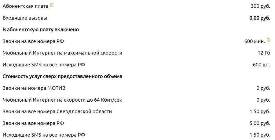 Мотив безлимитный интернет на месяц. Абонентская плата в мотиве это. Мотив безлимитный интернет тариф. Безлимитный мобильный интернет. Тариф 300 мотив.