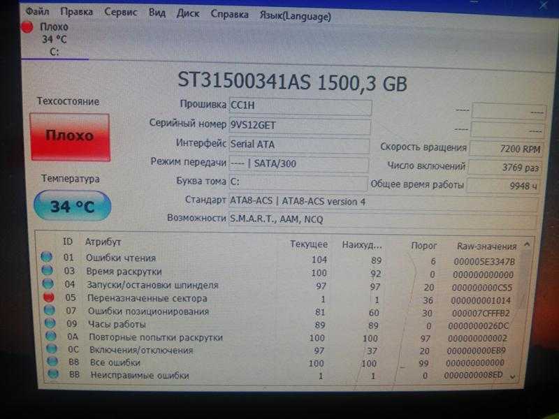 ✅ как проверить состояние ssd диска и узнать его ресурс - pc-windows.ru
